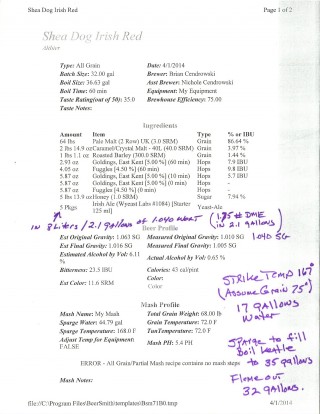 SheaDog Irish Red Recipe Sheet