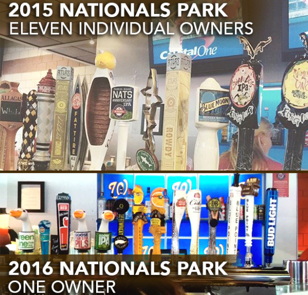 #IllusionofChoice (PHOTO © CRAFTBEER.COM)